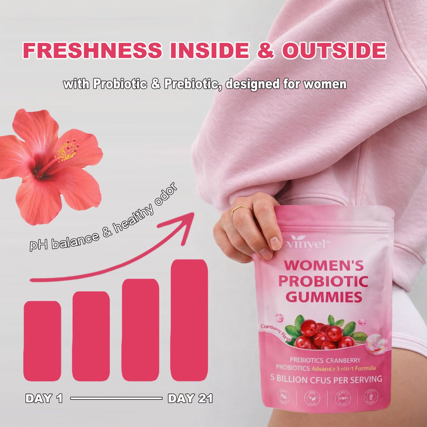 Women’s Probiotic Gummies Cranberry Vaginal Health Support